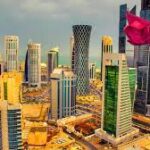 Qatar Location